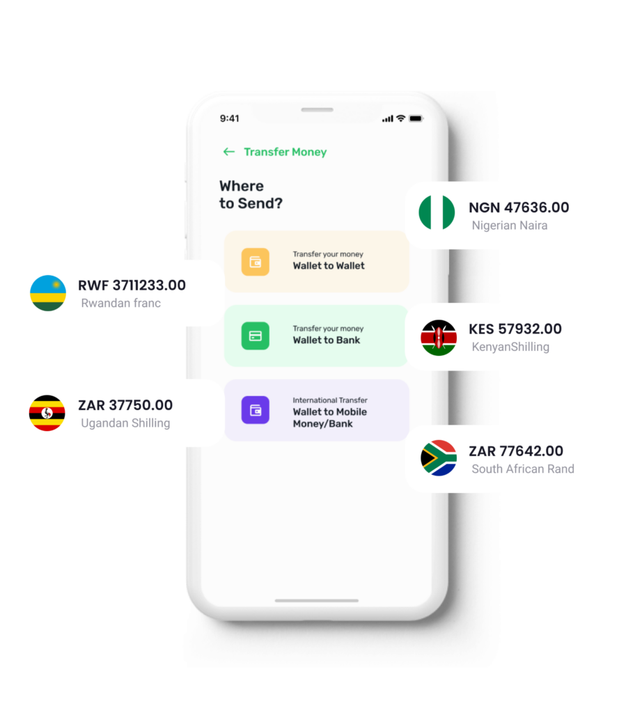 transfy money transfer app view