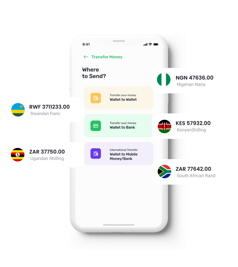 Transfer Money Across Africa Through Best Money Transfer App